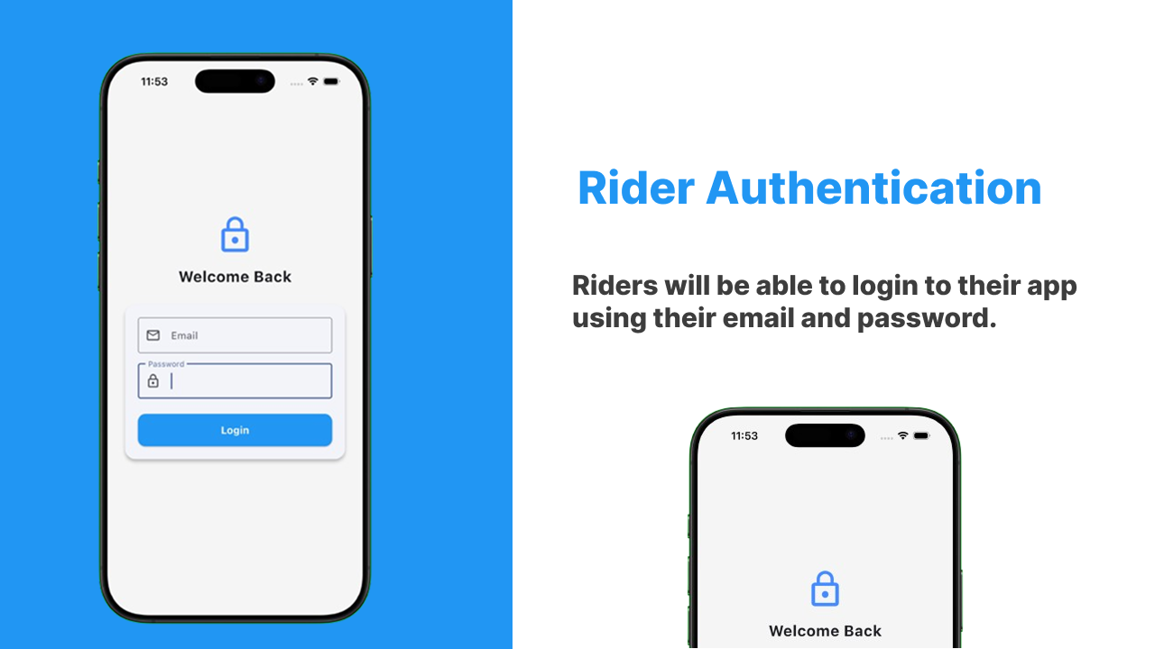 Authentication