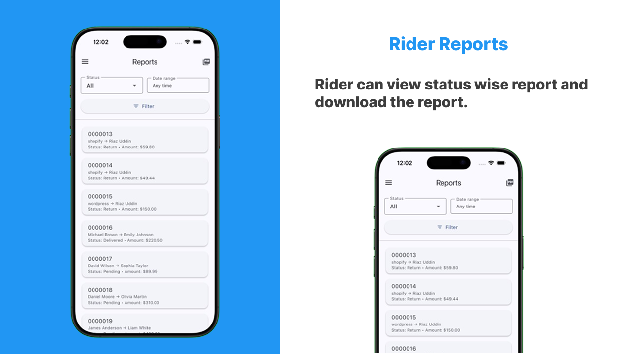 Reports